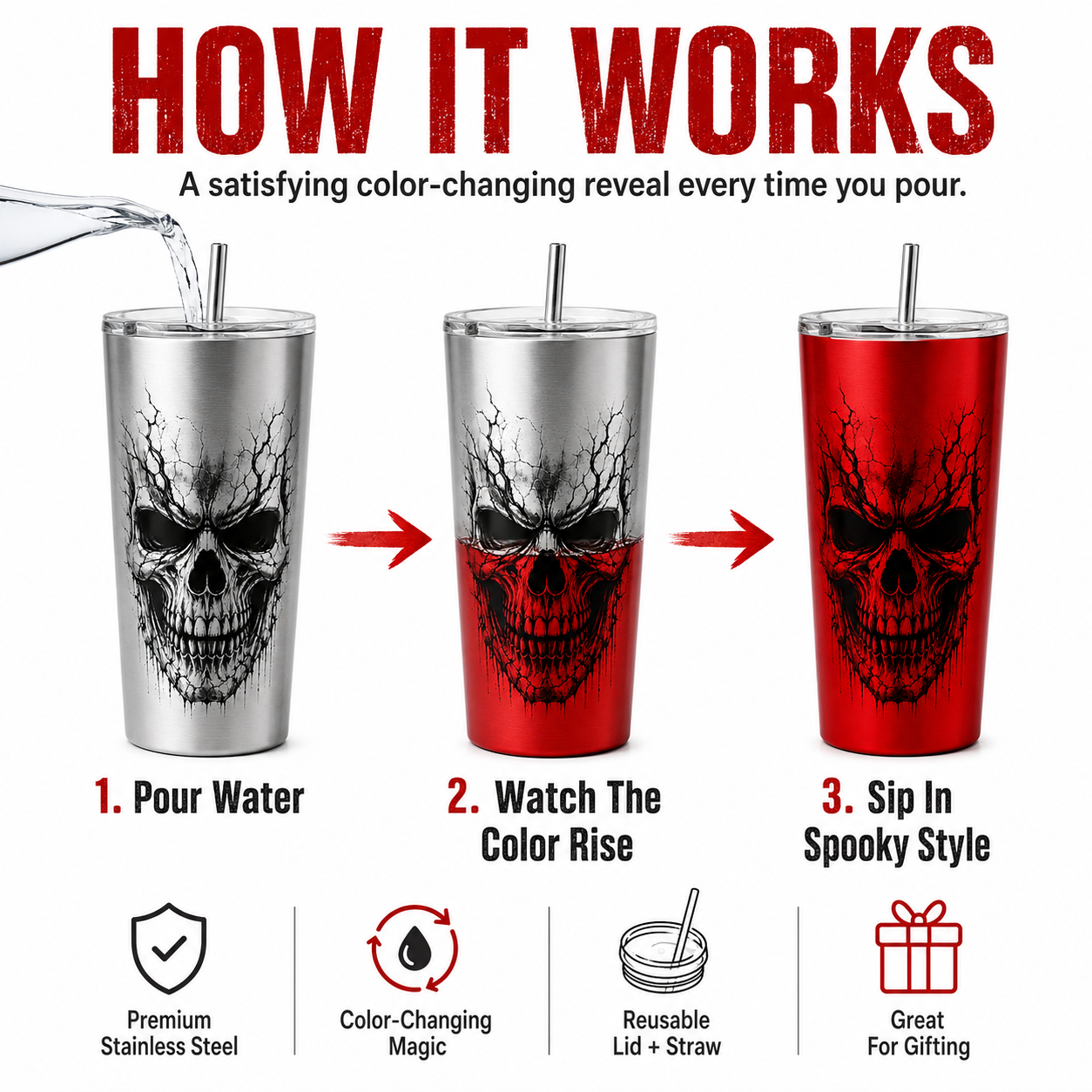 🎃 Halloween Early Bird Special – Blood Red Color-Changing Skull Tumbler